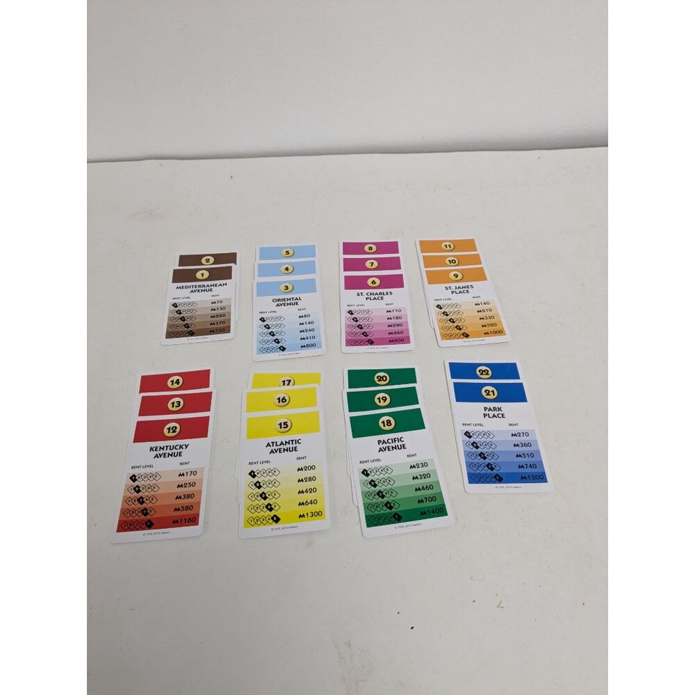 Monopoly Electronic Ultimate Banking 2015 Replacement Property Cards Complete